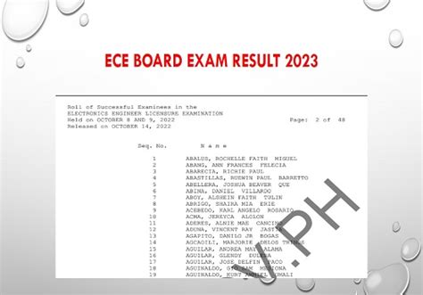 ece board exam result.